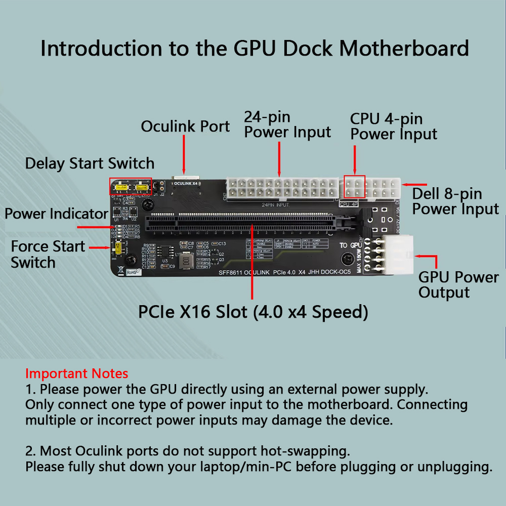 Oculink / M.2 Dock GPU Ekstern - Oculink Gpu Dock Station ulasan dan harga